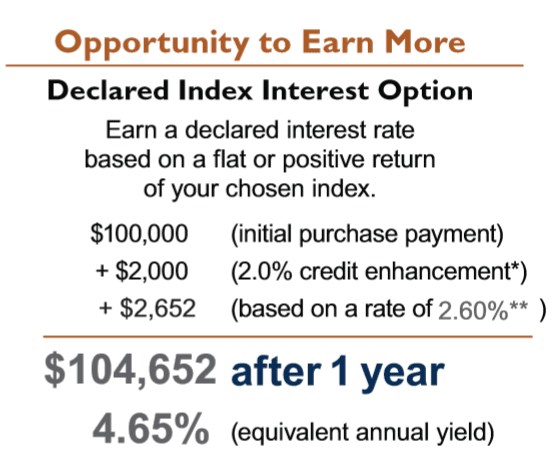 pacific index choice sales pitch