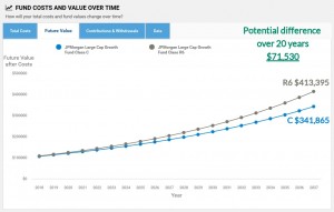 FINRA's Fund Analyzer tool