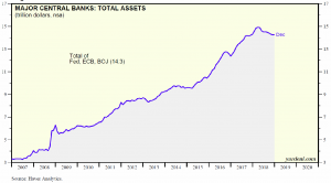 ECB