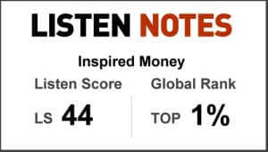 listen notes rank