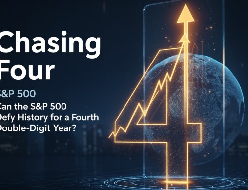Chasing Four: Can the S&P 500 Defy History for a Fourth Double-Digit Year?