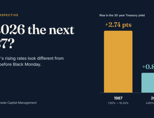 Is 2026 the Next 1987? Our Take